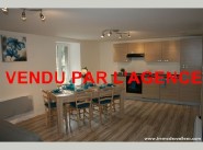 Achat vente appartement Gerardmer